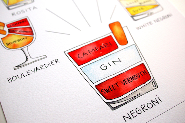 Negroni by Imbibe Magazine